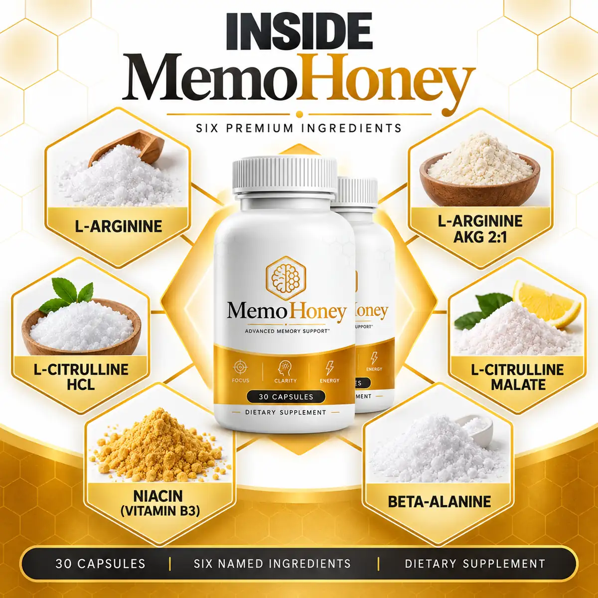 Inside MemoHoney: six premium ingredients named on the vendor's own graphic